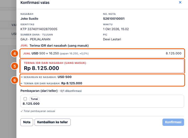 Tangkapan layar "Konfirmasi nota jual — terima rupiah, serahkan valas" — angka bulat di gambar = nomor langkah 4, 5, 6