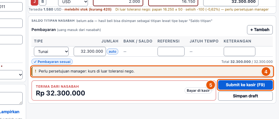 Tangkapan layar "Kurs nego di luar papan — minta persetujuan manager" — angka bulat di gambar = nomor langkah 4, 5