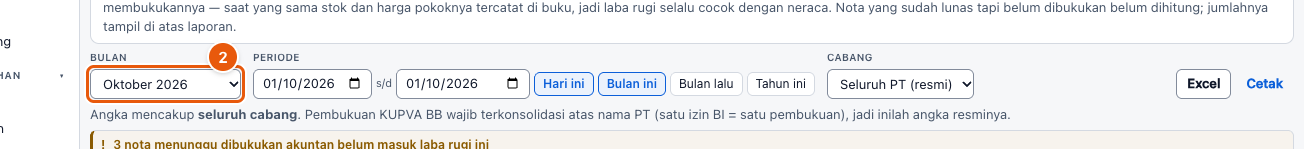 Tangkapan layar "Baca laporan laba rugi" — angka bulat di gambar = nomor langkah 2