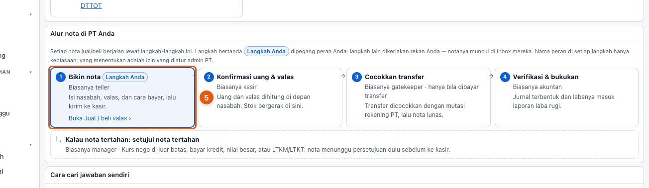 Tangkapan layar "Mulai di sini: pekerjaan Anda & cara cari jawaban sendiri" — angka bulat di gambar = nomor langkah 5