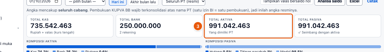 Tangkapan layar "Baca neraca" — angka bulat di gambar = nomor langkah 3