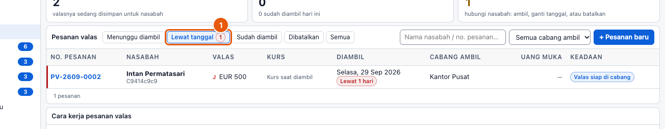 Tangkapan layar "Ubah jadwal atau batalkan pesanan valas" — angka bulat di gambar = nomor langkah 1