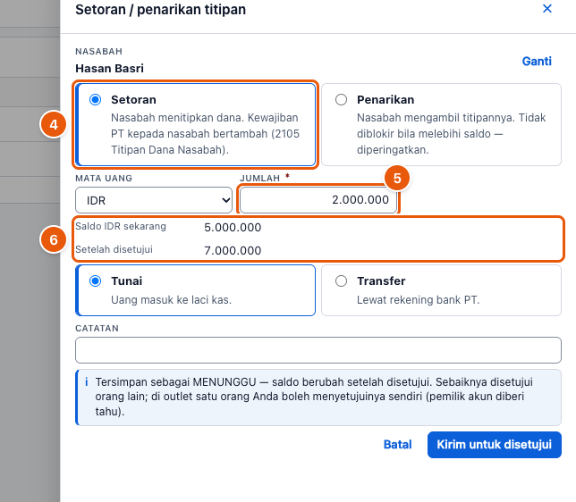 Tangkapan layar "Setor atau tarik titipan dana nasabah" — angka bulat di gambar = nomor langkah 4, 5, 6