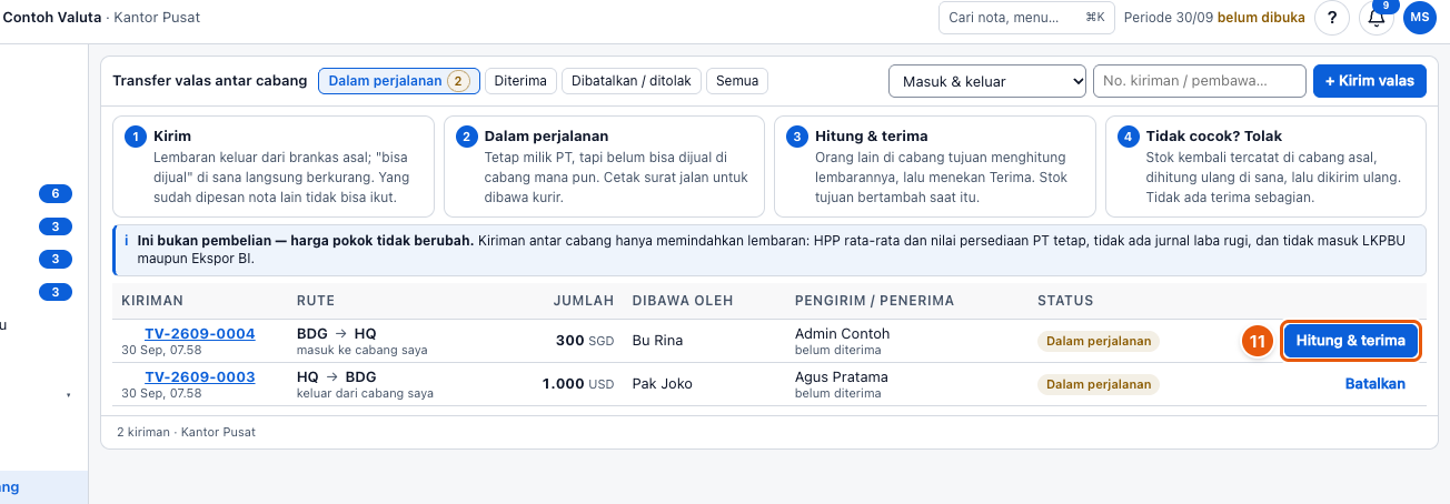 Tangkapan layar "Transfer valas antar cabang" — angka bulat di gambar = nomor langkah 11