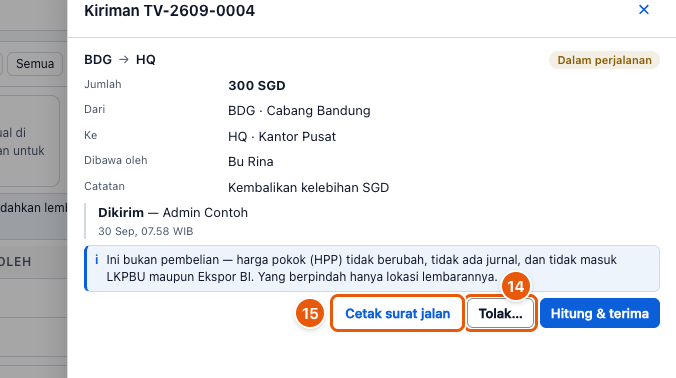 Tangkapan layar "Transfer valas antar cabang" — angka bulat di gambar = nomor langkah 14, 15